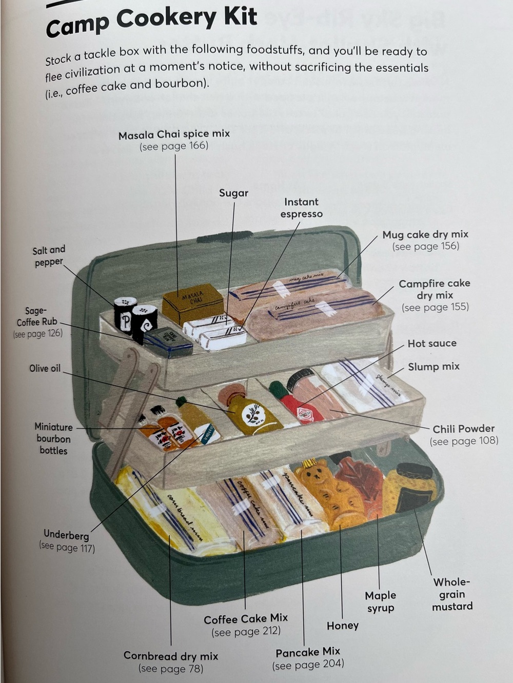 Camping Cookbook Set - Picture 7 of 16